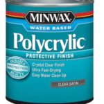 Polycrylic Protective Finish